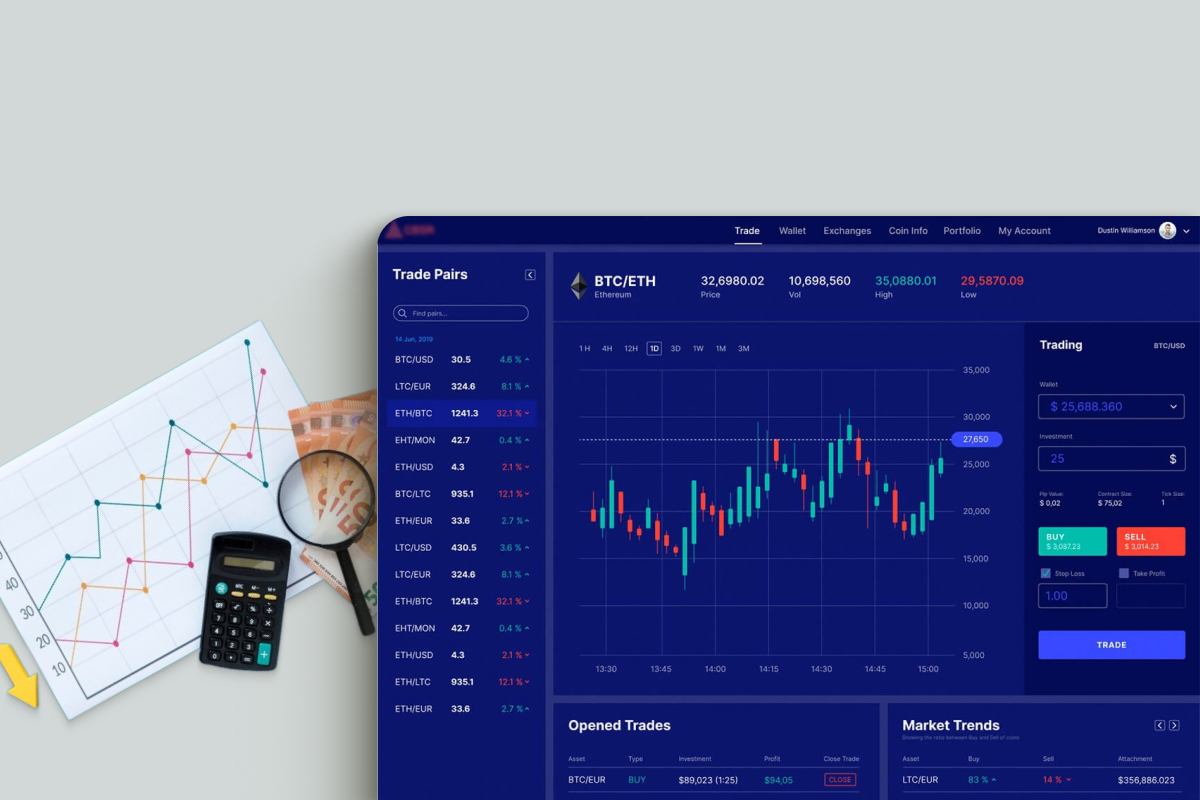 Cryptocurrency Trading Platform for an International Startup