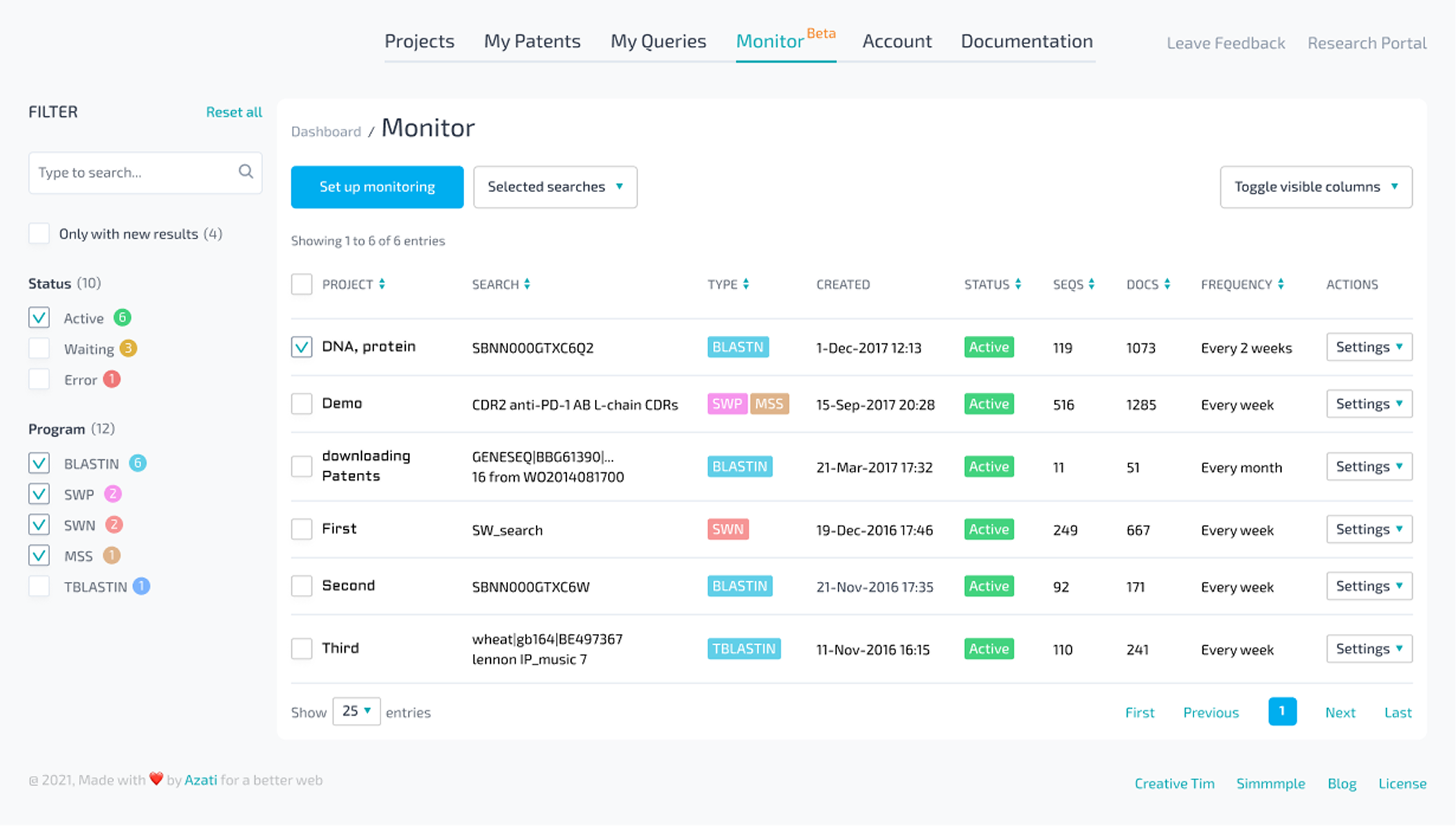 Automating IP Processes