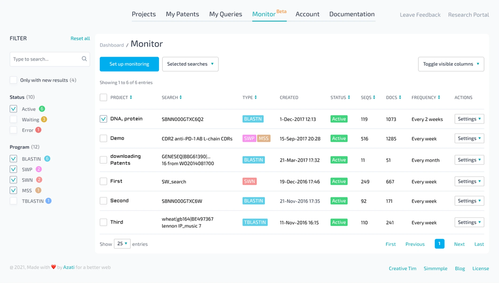 Automating IP Processes
