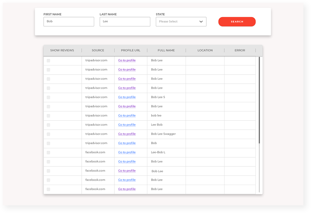 Customer Profile Scraping for Real Estate Industry