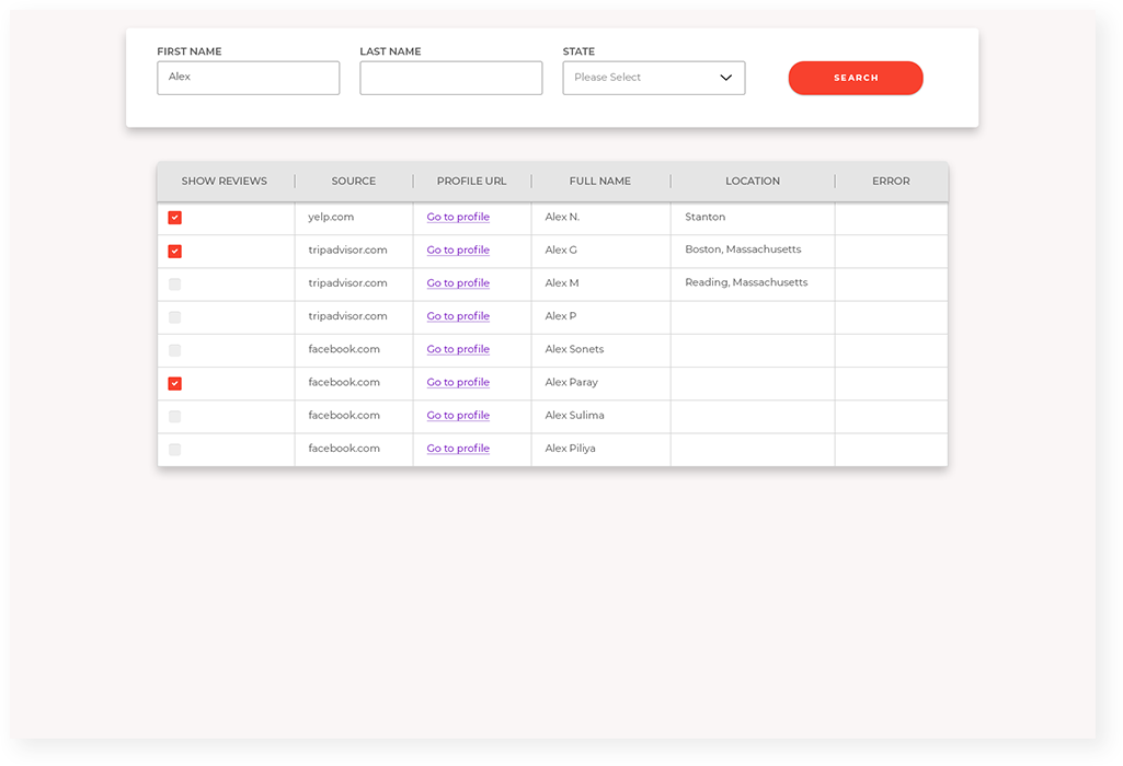 Customer Profile Scraping for Real Estate Industry