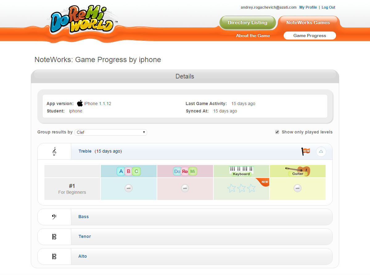 DOREMIWORLD Games