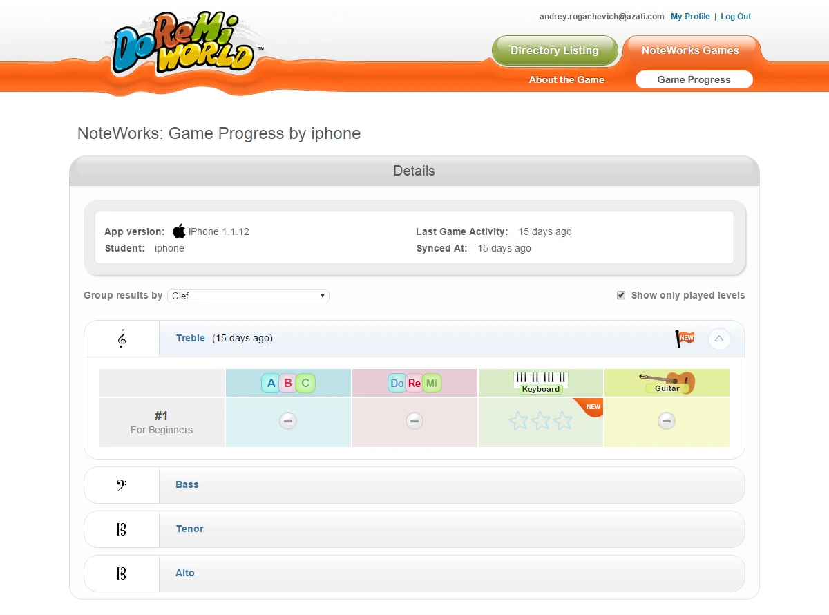 DOREMIWORLD Games
