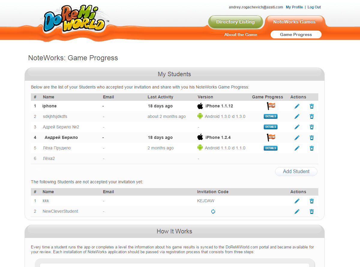 DOREMIWORLD Games