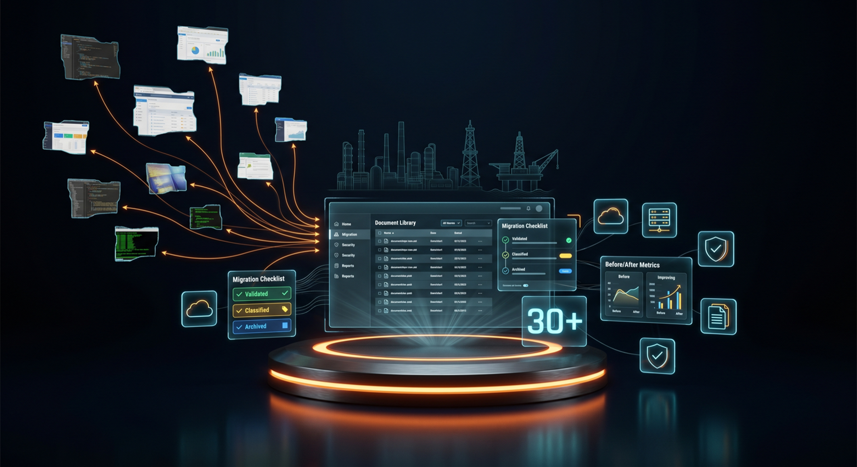 Enterprise SharePoint Migration & Portal Consolidation for Oil & Gas