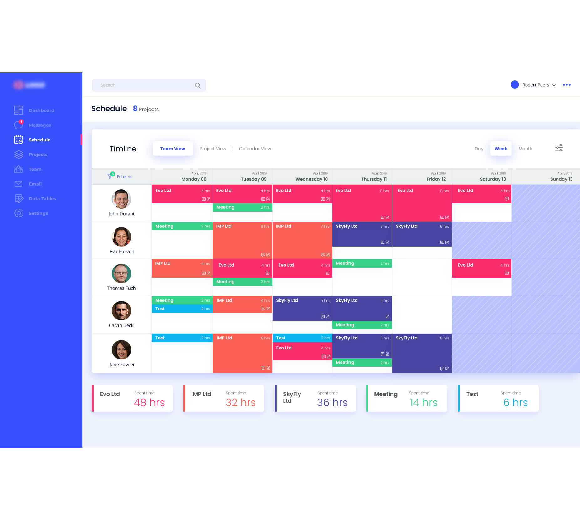 HR Planning Software