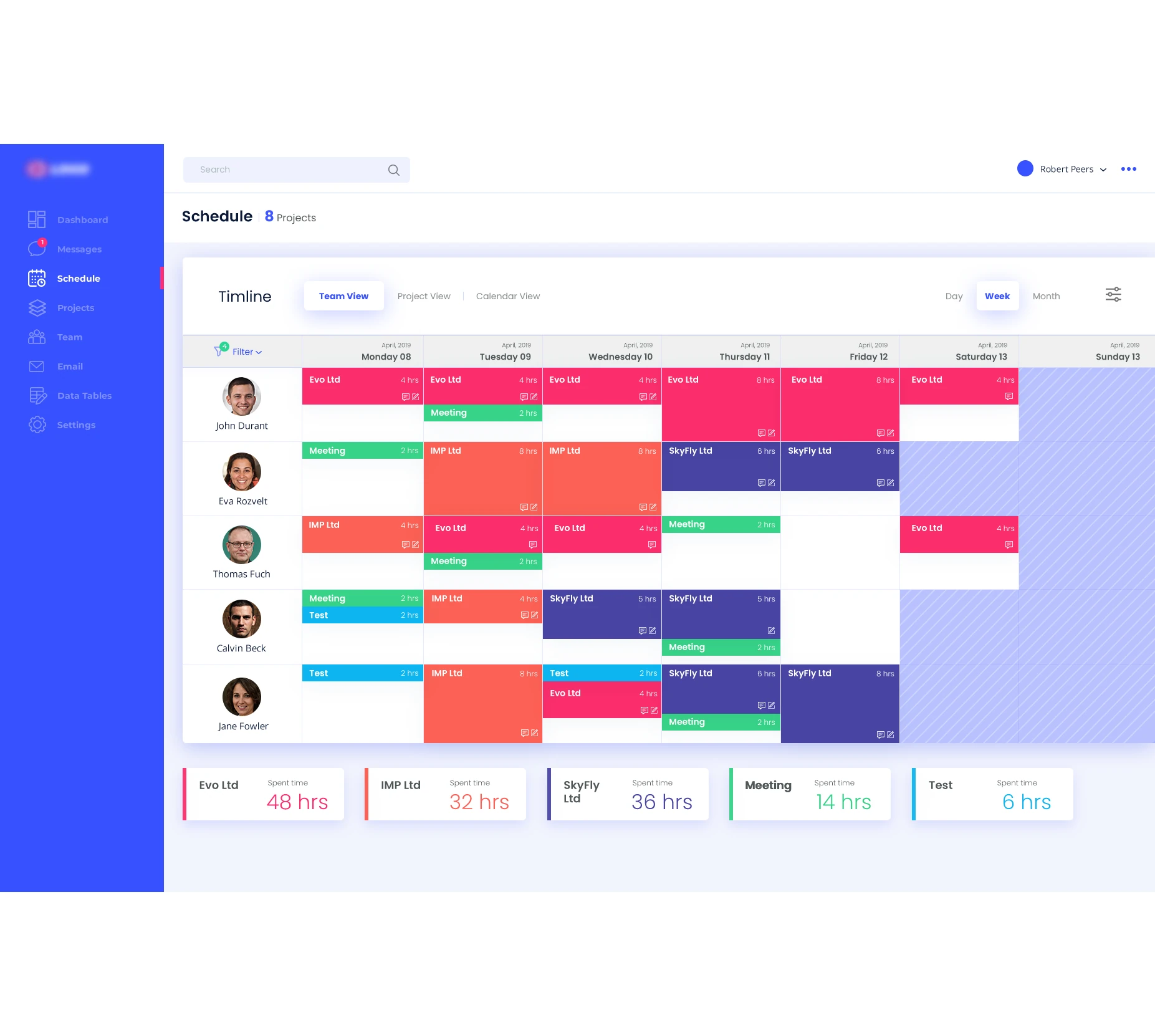 HR Planning Software