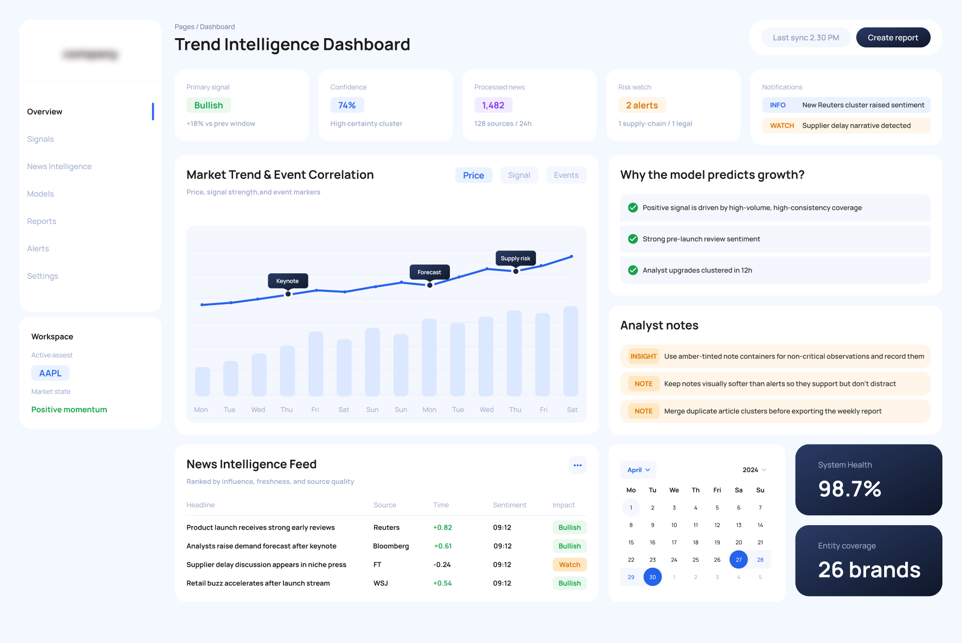 Stock Market Trend Discovery with Machine Learning
