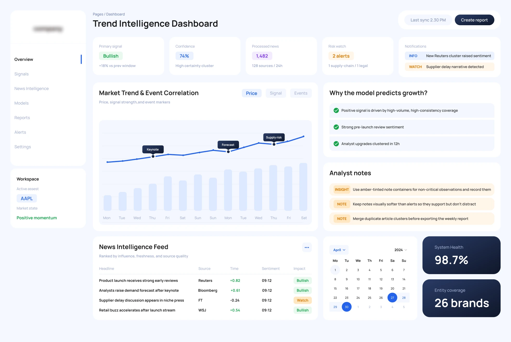 Stock Market Trend Discovery with Machine Learning